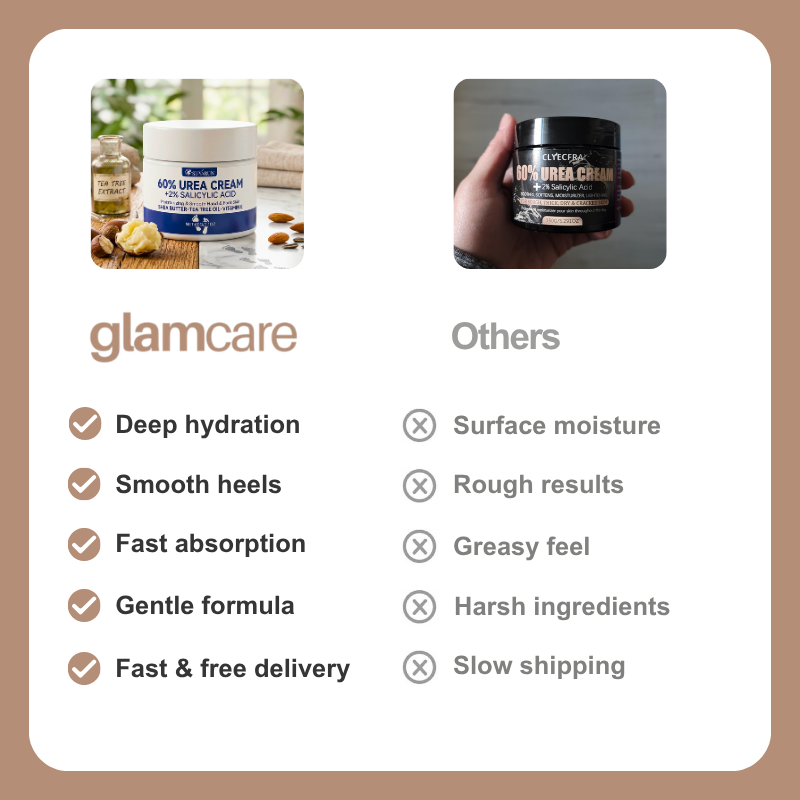 HydraFeet™ Cream